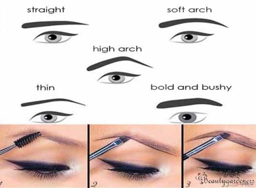 eyebrow shape for hooded eyelids  Fashion  Beauty Advice