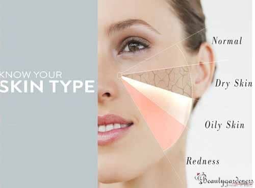 how to determine oily skin